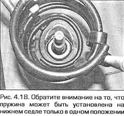 18. Наденьте на стойку пружину. Убедитесь в том, что пружина правильно легла в резиновое седло…
