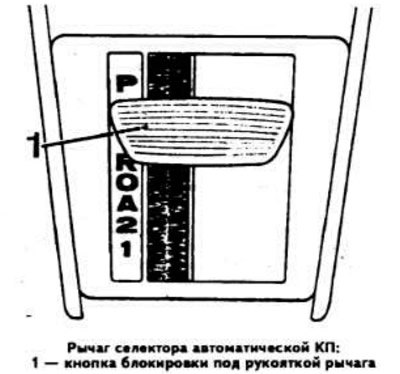 Рычаг селектора расположен на полу кузова. Он имеет шесть следующих положений (см. рисунок),…