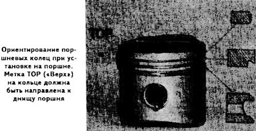 Вставьте поршневые кольца в цилиндры и проверьте зазор в замке поршневых колец набором щупов. Зазор…