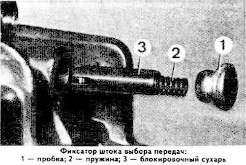 Отверните заглушку 1 (см. фото) фиксатора штока выбора передач, выньте пружину 2 и блокировочный…