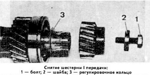 Выверните болт 1 (см. фото), снимите шайбу 2, снимите шестерню I передачи с помощью двух отверток,…