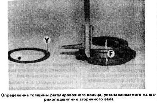 Разность размеров «Е» и «F» определяет толщину «Y» устанавливаемого регулировочного кольца.