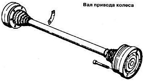 Примечание. При снятии привода колеса не…