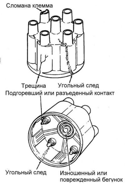 10. Проверьте крышку и бегунок распределителя на…