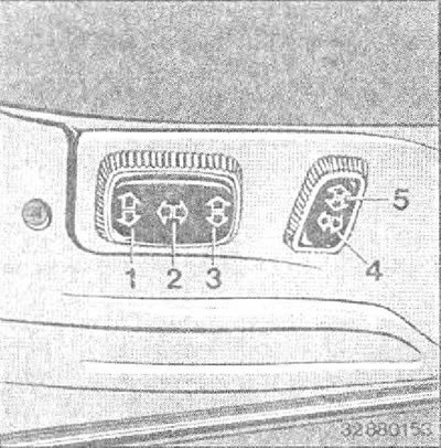 1 - Регулировка наклона сидений; 2 - Продольное перемещение сидений; 3 - Регулировка высоты…