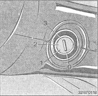 Блокировка руля: