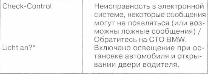 Сообщение появляется и перед поездкой при положении «2» ключа зажигания, а через некоторое время…