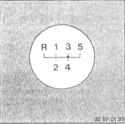 Все передачи имеют синхронизаторы.