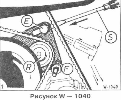 Рисунок W—1041: 1. Коленчатый вал; 2.…