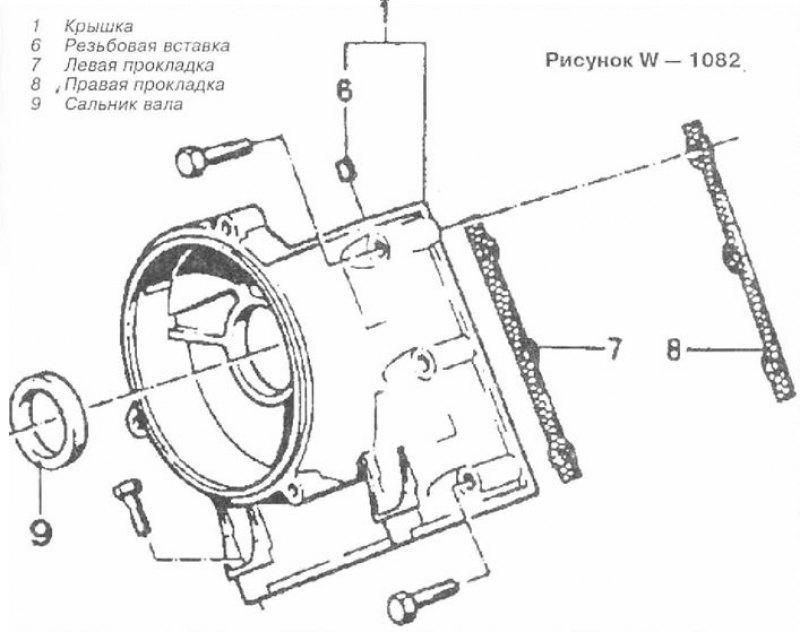 1. Крышка; 6. Резьбовая вставка; 7. Левая…