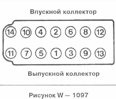 Болты головки цилиндров затягиваются за 6…