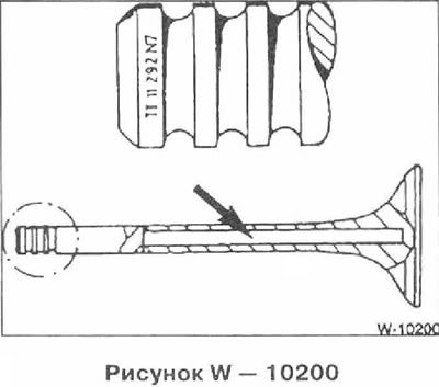 Внимание: Выпускные клапаны 4цилиндрового…