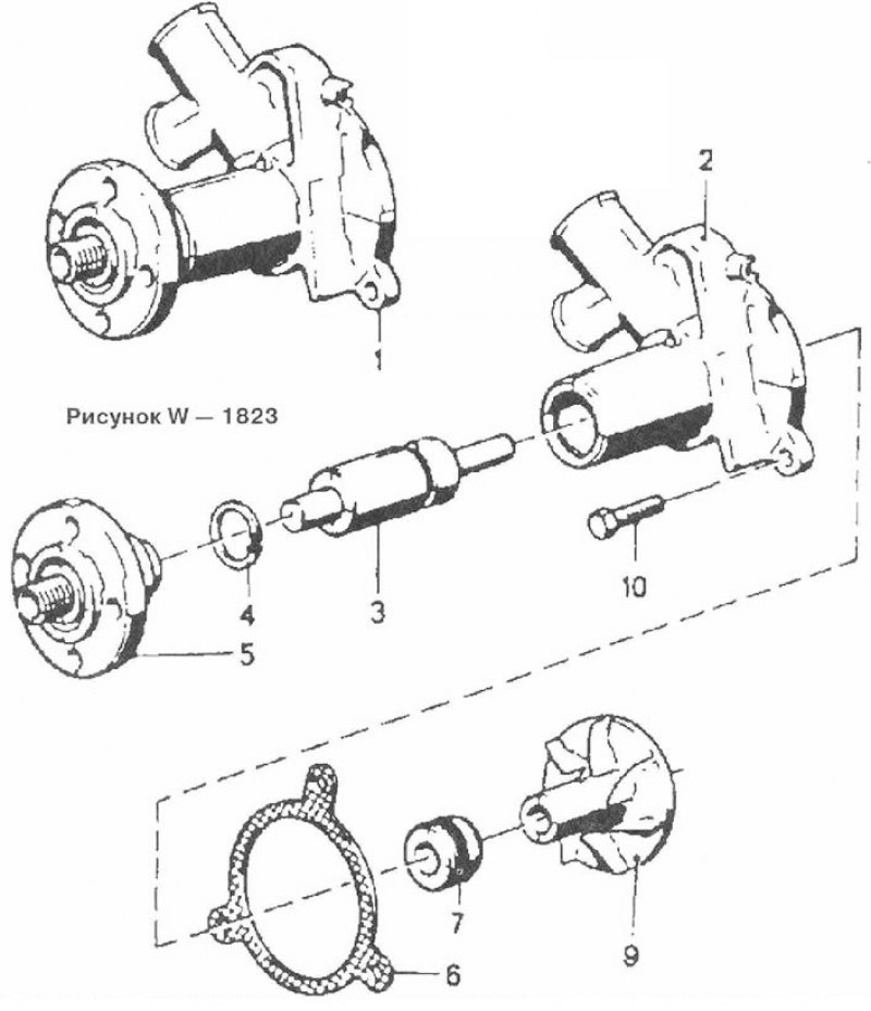 1. Насос; 2. Корпус; 3. Подшипник насоса; 4.…