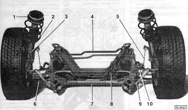 Схема подвески бмв е39