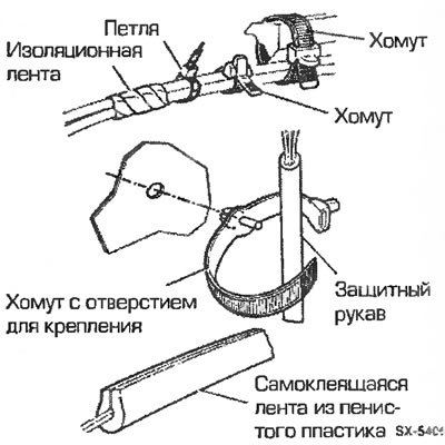 Провода, которые необходимо проложить при…