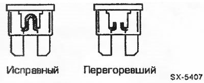 Перегоревший предохранитель можно узнать по…
