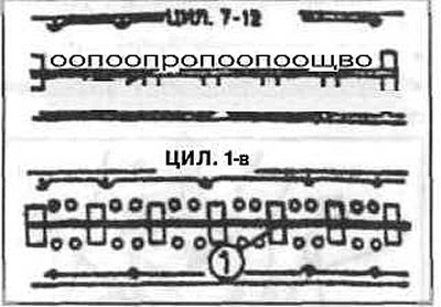 Снимите маслопроводы головок цилиндров.