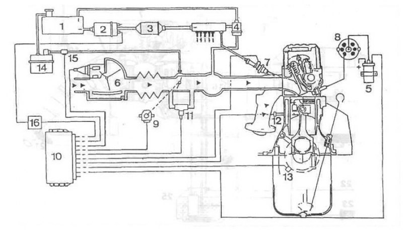 Схема системы Motronic DMEM 1.1-1.3: 1 -…