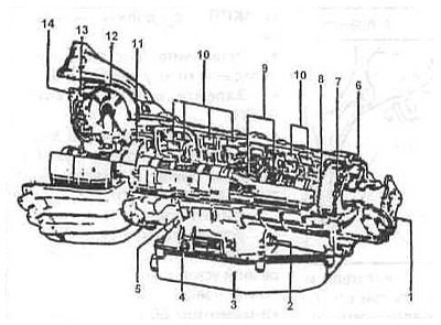 Элементы автоматической коробки передач ZF4HP22:…