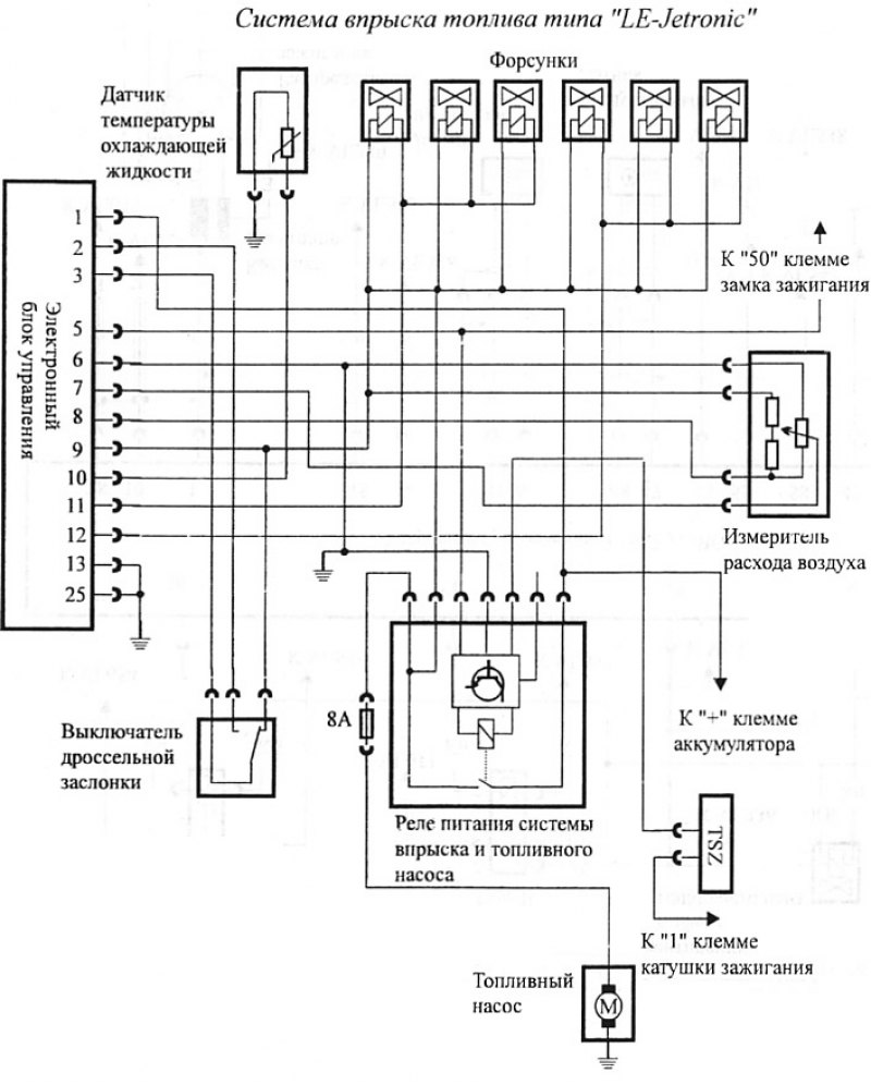 Invent jetronic 2 схема подключения