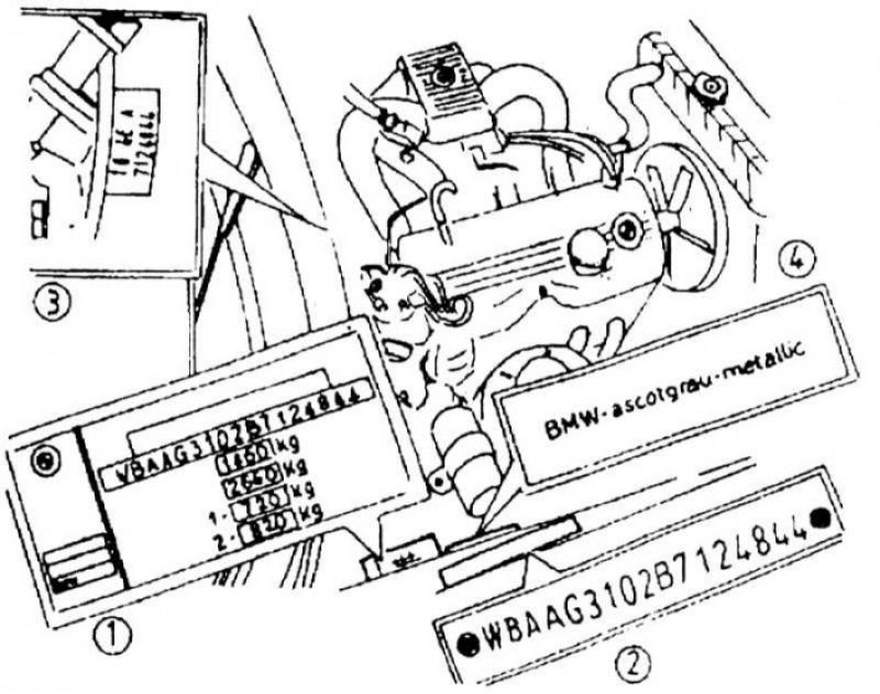 Расположение номера. Портер 2 идентификационные номера. Вин номер BMW 3 g20 и номер двигателя таблички. Расположение VIN номера двигателя gaz-r65. Идентификационного номера двигателя w140.