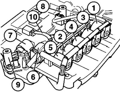 1-5 — Э/м клапаны