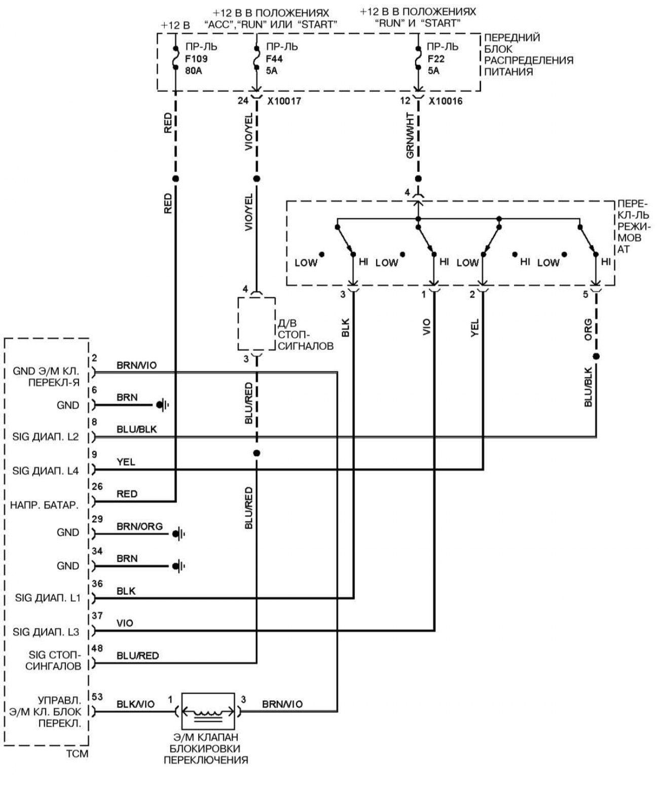 Блокировка переключения (БМВ 7 серия 3, 1994-2001) [Электрооборудование ...