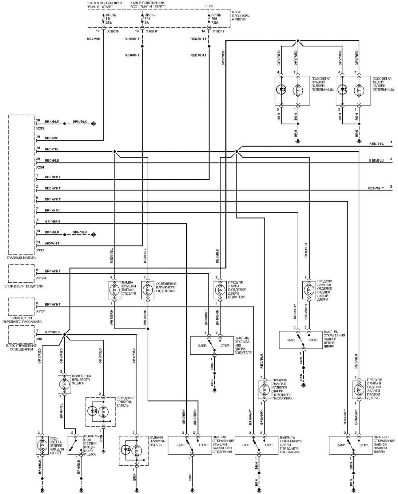 Электросхемы бмв. Электрическая схема БМВ x1. BMW x6 схема электрооборудования. Электрическая схема БМВ x6. Электросхема БМВ х3 е83.