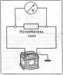 Открыть статью Техника измерений электрооборудования