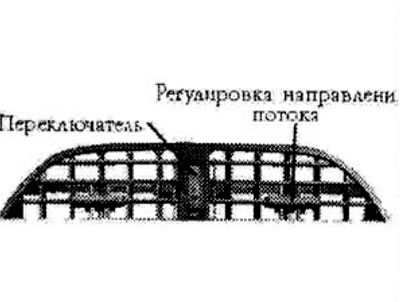 Центральная и боковые вентиляционные решетки