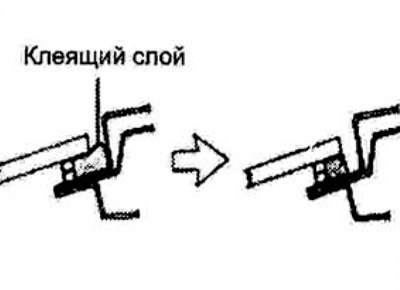 Рис. 10.5.14