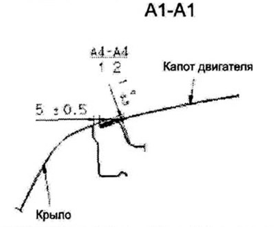 Рис. 10.7.9. Сечение А1-А1.