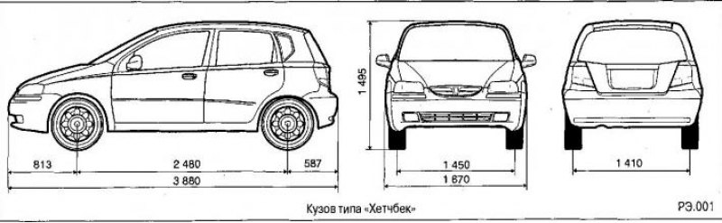 Комплектность автомобиля