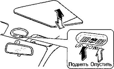 Для поднятия заднего края люка нажмите и…