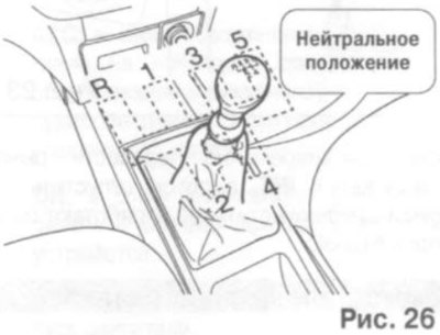 МКП имеет классическую схему переключения…