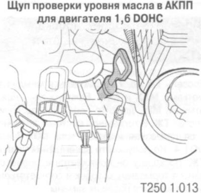 4. Извлеките масляный щуп и протрите его.
