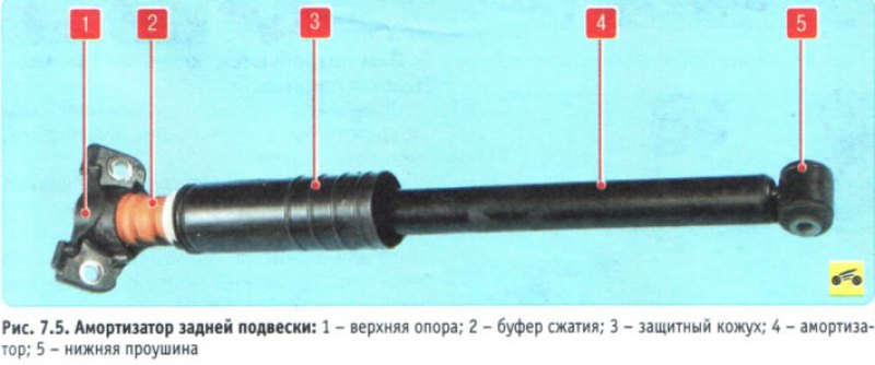 Задняя подвеска шевроле авео т300 схема