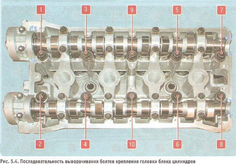 Примечание: Болты крепления головки блока…