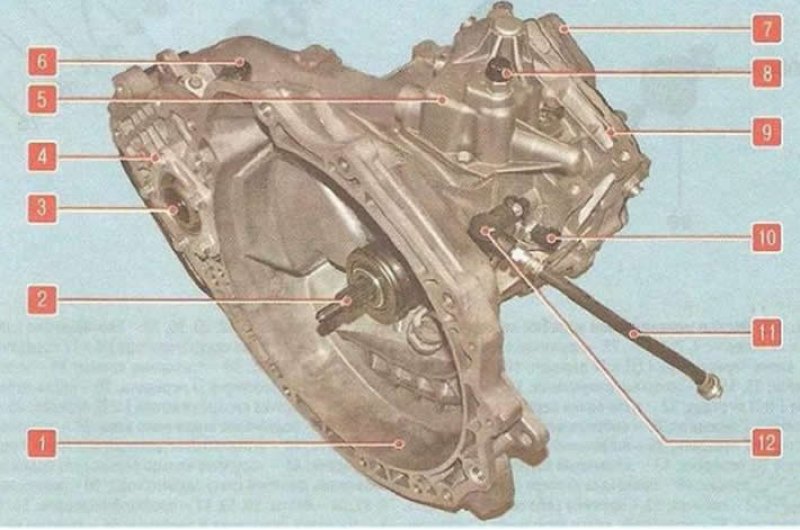 Кпп находился. Коробка Шевроле Круз 1.6 механика схема. Шевроле Круз коробка передач механика сальник первичного вала. Датчик коробки передач механика Шевроле Круз. Коробка передач Шевроле Круз 1.6 механика первичный вал.