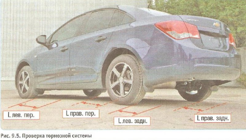 Внимание: Если при аналогичной проверке…