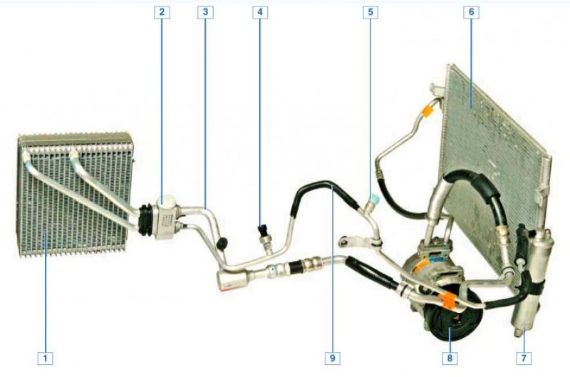 Система кондиционирования воздуха: 1 -…