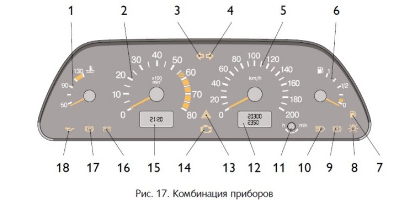 Приборная панель нива шевроле схема