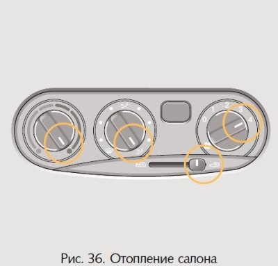 Температура воздуха, подаваемого в салон,…