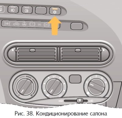 Схема включения кондиционера нива шевроле с кондиционером