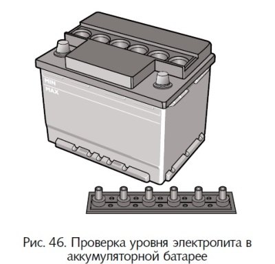 Уровень электролита должен быть между метками…