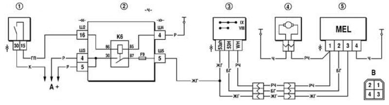 Привод заднего стеклоочистителя нива шевроле схема подключения