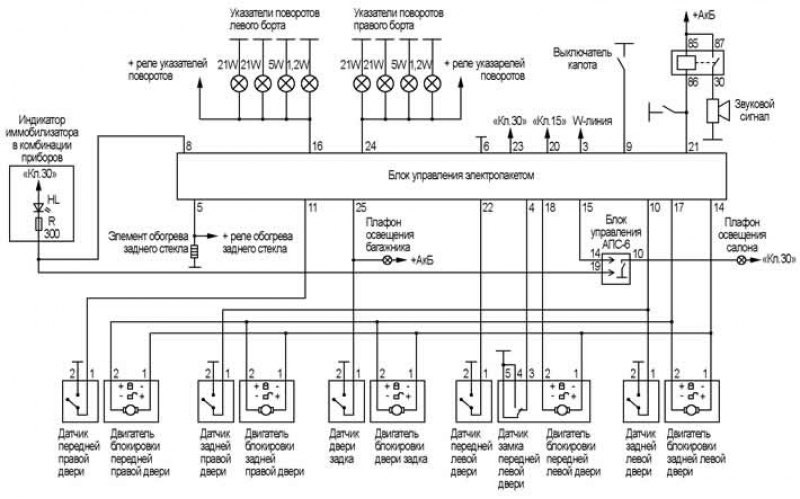 Рис. 7-50. Схема соединений СДУЭП «Норма».