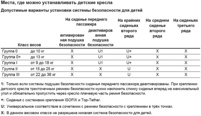 Предупреждение: КАТЕГОРИЧЕСКИ ЗАПРЕЩАЕТСЯ…