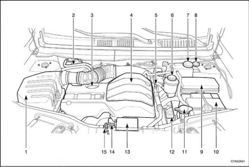 Шевроле круз под капотом схема