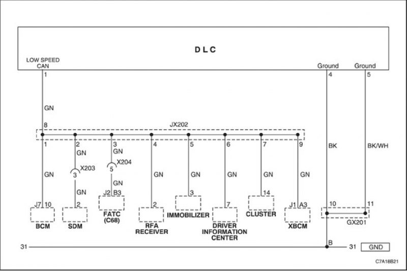 Диагностический код неисправности (DTC) B1019